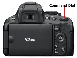 Picture showing the location of the mode dial on a Nikon Digital SLR camera