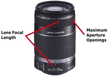 Picture of lens showing where lens focal length and maximum aperture openings can be found